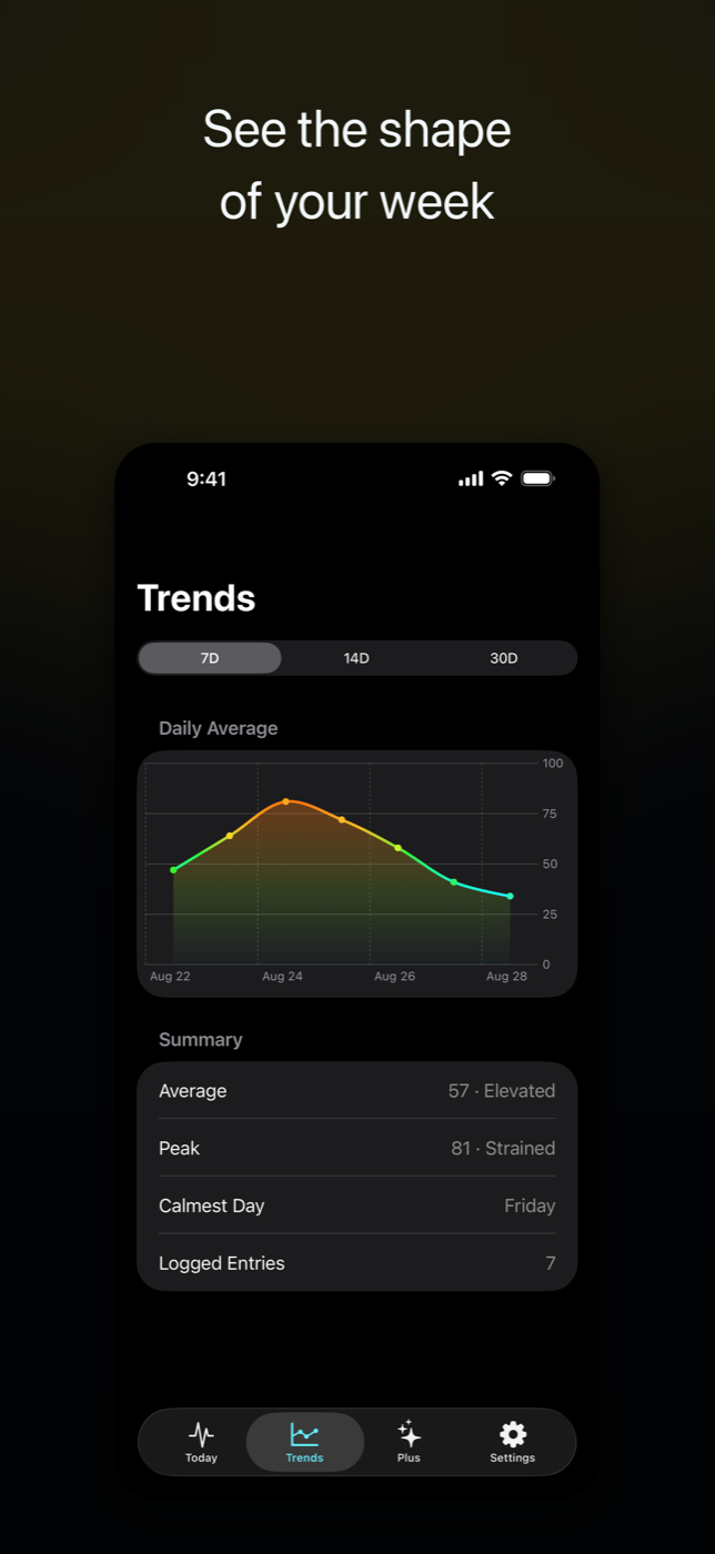 Calmline screenshot