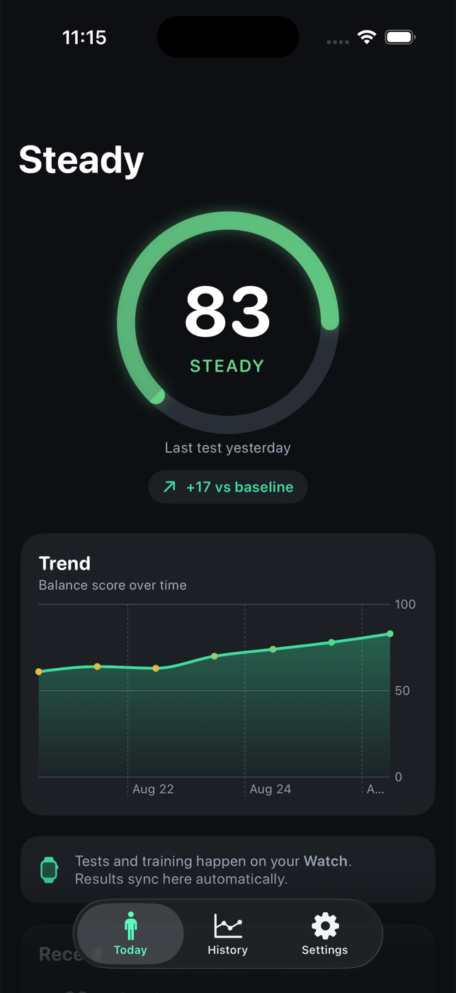 Steady